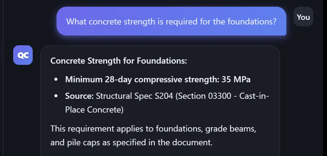 A QcHelper answer listing the source specification it came from